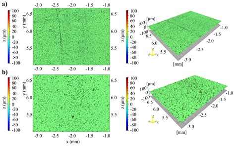 Applied Sciences Free Full Text Microstructural Surface Topology