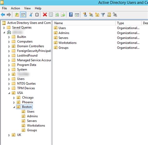 Active Directory Ou Structure Diagram Diagram Microsoft Ac