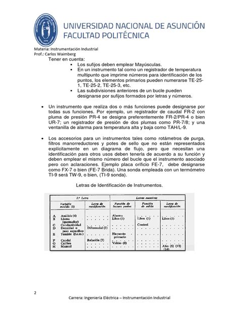 Simbología De Instrumentación Unidad Iii Removed Pdf Naturaleza