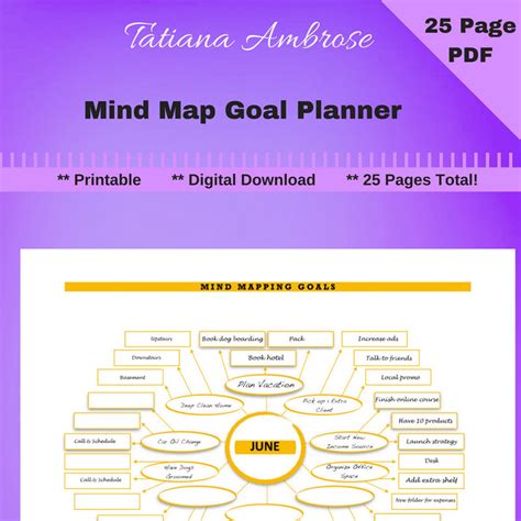 Mind Map Planner Printable Goals Goal Setting PDF | Etsy