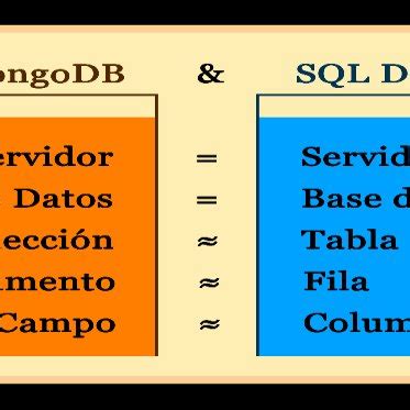 Diagrama de clases del diseño con estereotipos web del CU Gestionar