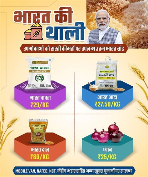 Govt Launches Bharat Rice At Rs 29 Kg Know From Where You Can Purchase