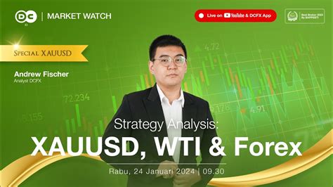 Market Watch Strategi Analysis XAUUSD WTI Forex 24 Januari