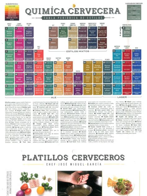 Pdf Calendario Cerveza Dokumen Tips