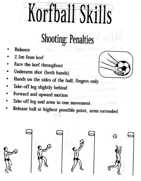 Korfball Skills - USTKorfball