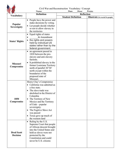 Civil War And Reconstruction Vocabulary Concept Name