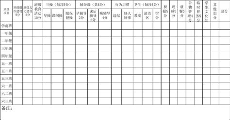 班级量化考核表 word文档在线阅读与下载 免费文档