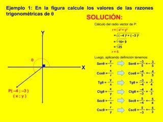 ÁNGULOS EN POSICIÓN NORMAL PPT