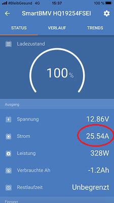 Erweiterung Solaranlage Flair Ein Und Umbauten Linertreff