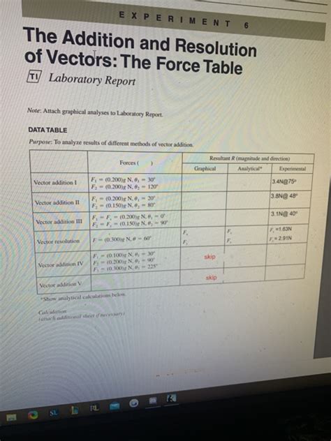 Solved Experiment 6 The Addition And Resolution Of Vectors