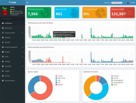 Private DNS Using Pi Hole Dev Lab Docs