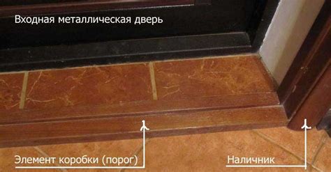 Как сделать порог у входной двери: в квартире, в частном доме, своими ...