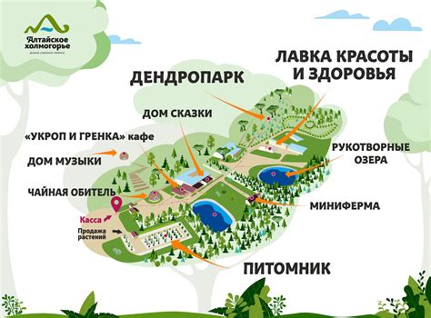 Карта Алтайского Холмогорья - Алтайское Холмогорье