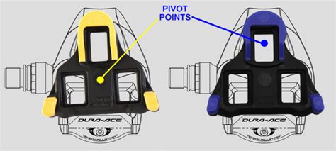 Choosing The Right Shimano Spd Sl Road Cleats For You Shimano Road