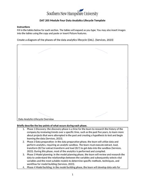 DAT 205 Module Four Data Analytics Lifecycle Template The Tables Will