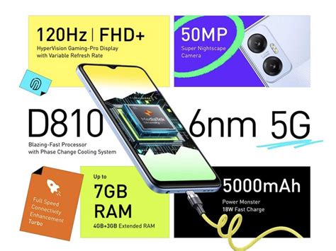Infinix Hot 20 is the new perspective of 5G mid-ranges - GizChina.it