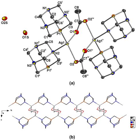 A Crystal Structure Of At Thermal Ellipsoid Probability And B