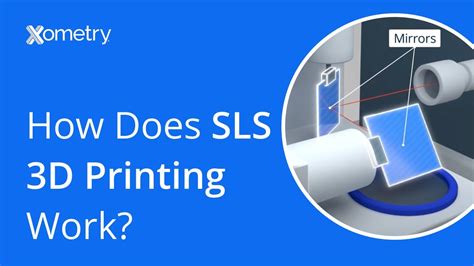 How Does Selective Laser Sintering Sls D Printing Work Youtube