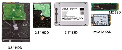 egy millió Zokogás Kedves divison 2 ssd or hdd kényelem fogaskerék ...