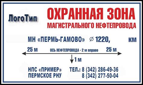 Знак «Охранная зона нефтепровода» | Производство | Пермь.
