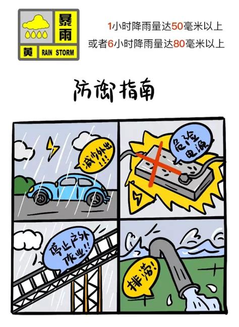 暴雨天安全指南 太仓市人民政府