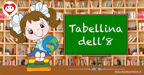 Tabellina Dell Esercizi E Strategie Per Impararla