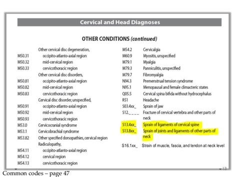 What Is The Icd 10 Code For Cervicalgia