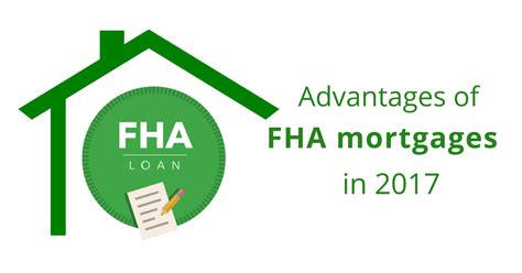 Advantages Of A Fha Mortgage In Fha Mortgage Fha Mortgage