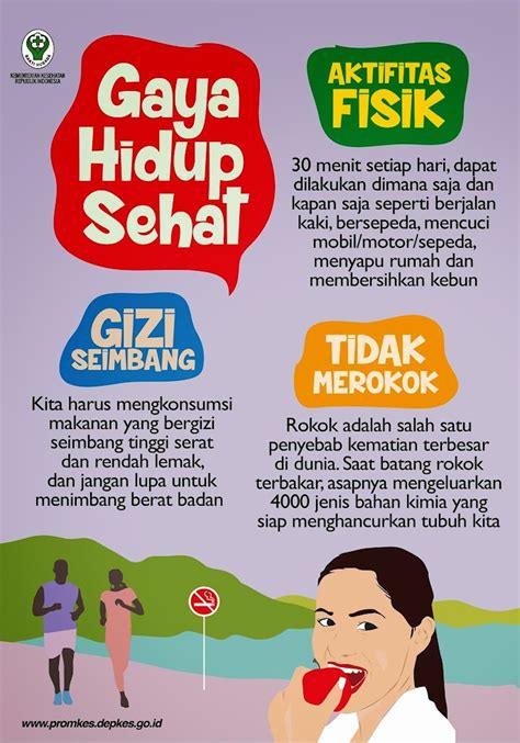 Contoh Poster Tentang Upaya Menjaga Kesehatan Sistem Pernapasan