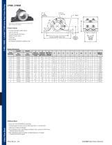 Series Rexnord Industries Llc Pdf Catalogs Technical