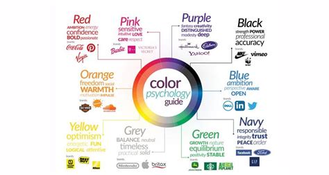 Dasir Tech Blog Branding Come I Colori Influenzano La Nostra Vita