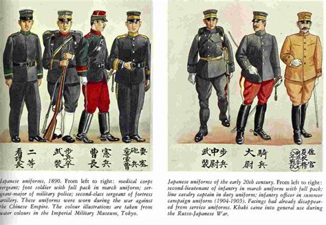 Imperial Japanese Army Uniform by LongXiaolong on DeviantArt