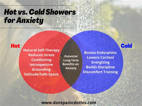 Can Taking A Bath Or Shower Help Anxiety Hot Vs Cold Don T Panic Do This