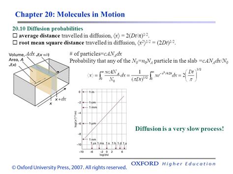 Atkins De Paula Atkins Physical Chemistry E Ppt Video Online