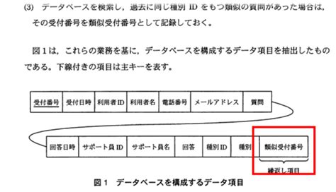 午後問題の歩き方 ｜ 午後問題の読み方～データベース 「 Sql と正規化」 基本情報技術者試験 受験ナビ