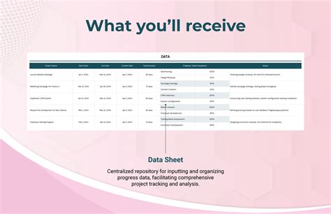 Progress Bar Chart Template | Template.net