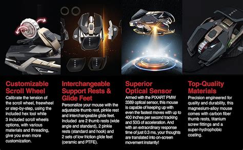 Amazon.com: Mad Catz R.A.T. Pro X3 Supreme Limited Edition Wired ...