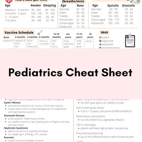 Pediatric Nursing Cheat Sheet - Etsy