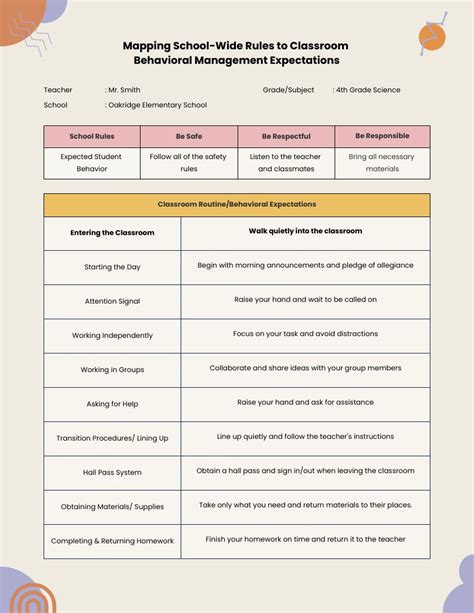 Elementary School Classroom Management Plan Template Venngage