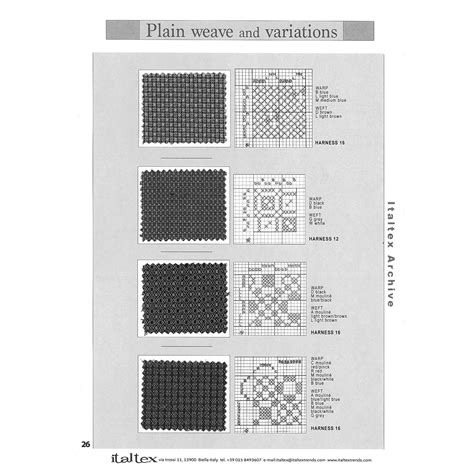 Plain Weave and Variations – Italtex Trends