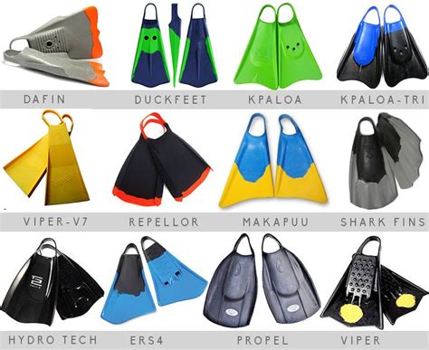 The list of bodysurfing fins for swimming up for review , dafin, churchill, redleys fins ...