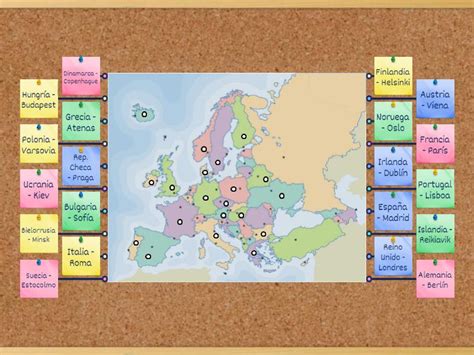 Países y capitales de Europa Parte 1 Labelled diagram