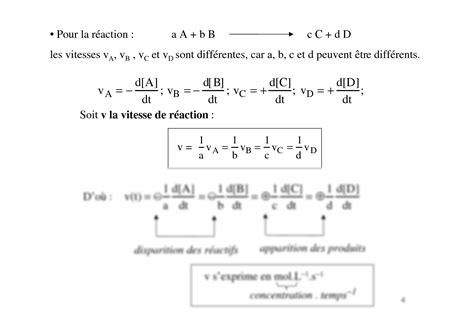 Solution Chap Cinetique Chimique Studypool