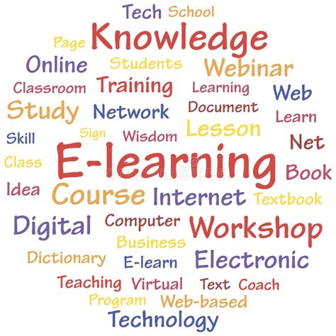 Word Cloud Blended Learning Stock Illustration Illustration Of