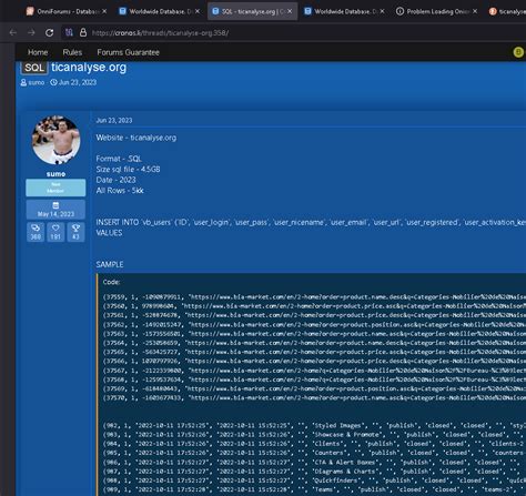 Security Breach at ticanalyse.org: User Login Information Exposed ...