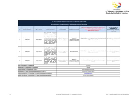 Ver H Matriz Informacion Lotaip Diciembre