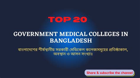 Top 20 Government Medical Colleges In Bangladeshবাংলাদেশের