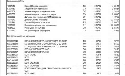 99970757040 VAG | Запчасти на DRIVE2