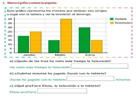 Observa El Gr Fico Y Contesta Las Preguntas Ayudaaaaaaa Porfavorr