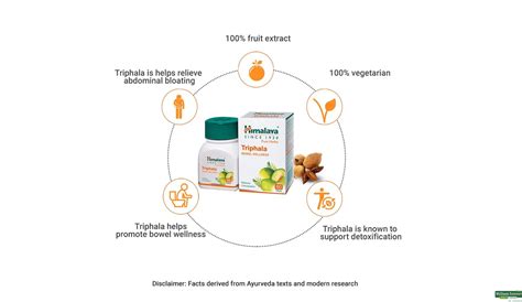 Buy Himalaya Triphala Tablets, 60 tablets Online at Best Prices ...